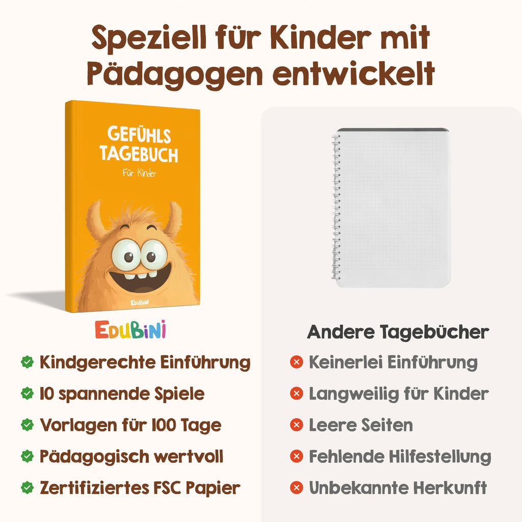 Edubini Gefühlstagebuch für Kinder
