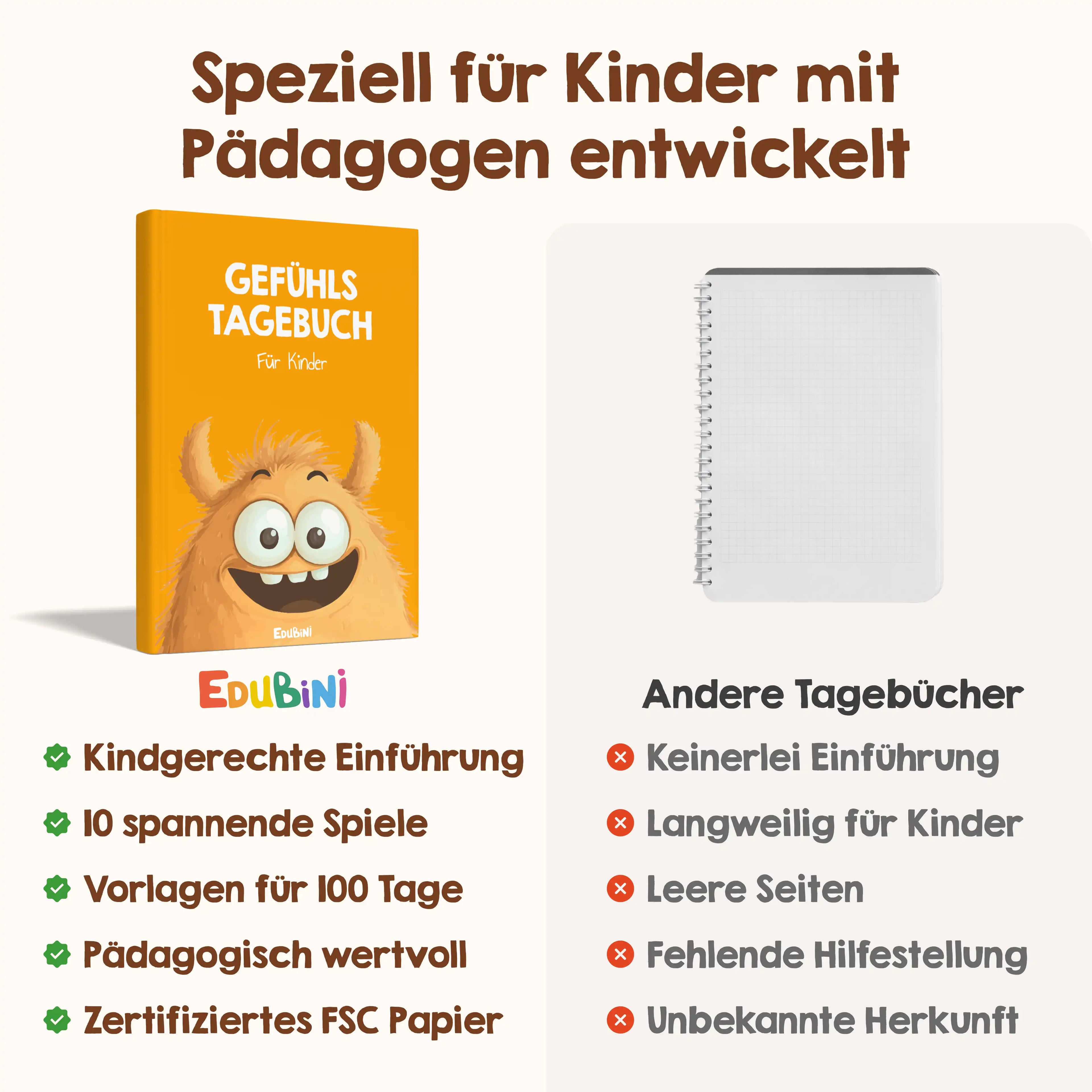 Edubini Gefühlstagebuch für Kinder