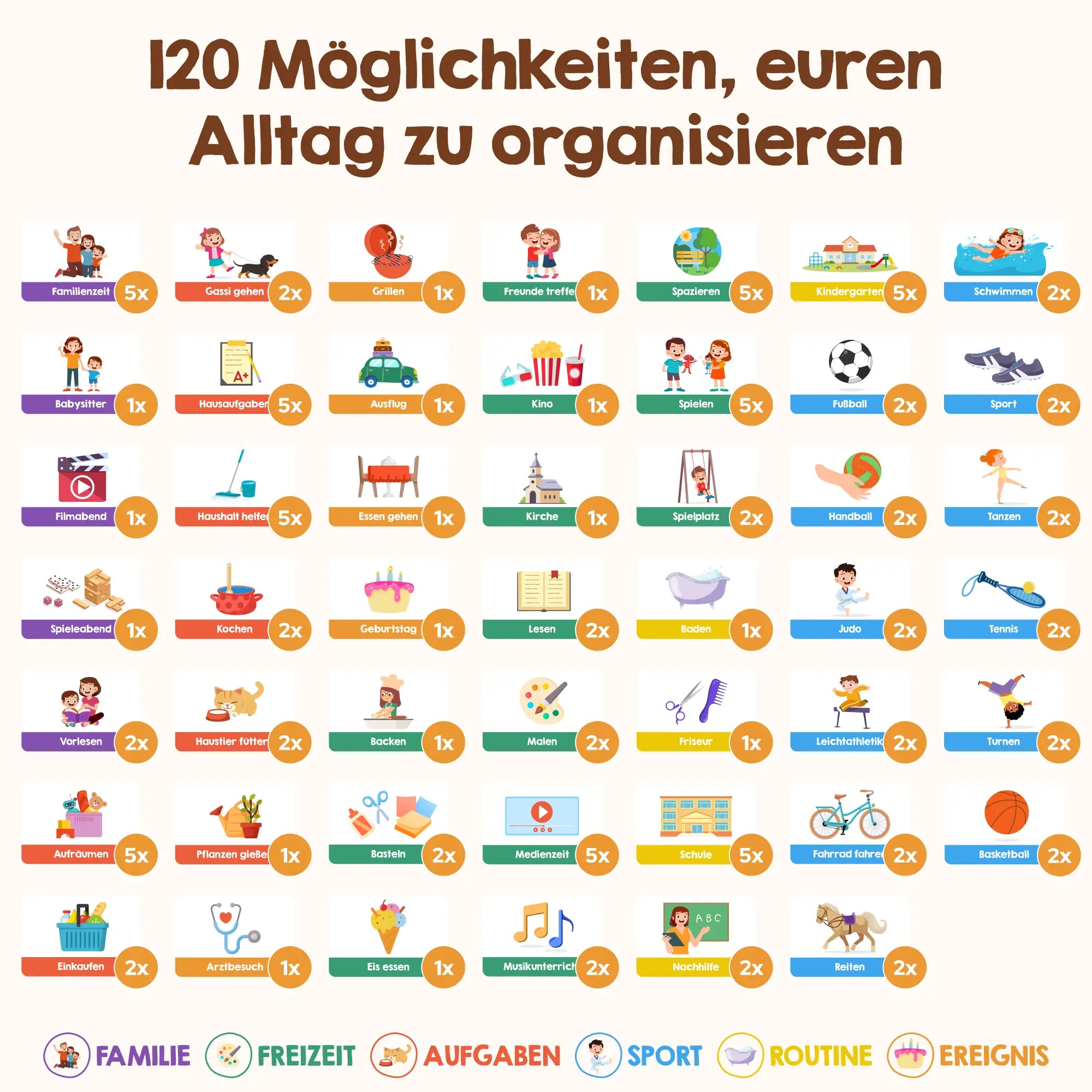 Edubini Routine Magnete für Kinder